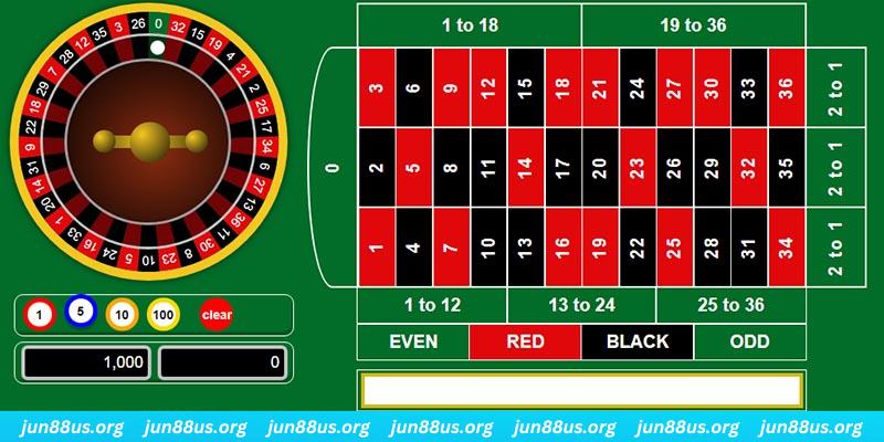f8bet game bai iwin tren may tinh