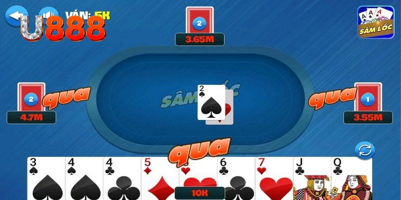 f8bet xổ số thứ bảy hàng tuần